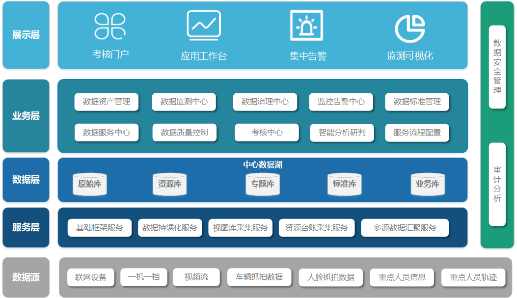 ABUIABAEGAAg4Li8ywYowbiAkQUwnQg43wQ